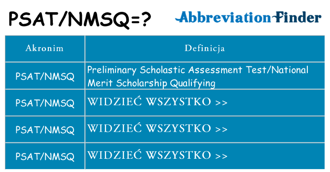 Co psatnmsq oznaczać