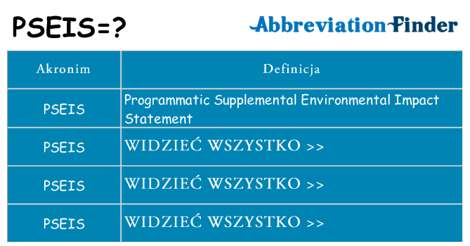 Co pseis oznaczać