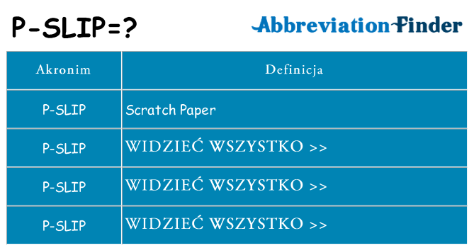 Co p-slip oznaczać