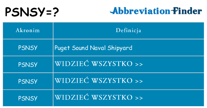 Co psnsy oznaczać