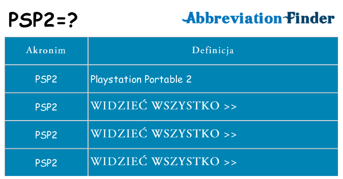 Co psp2 oznaczać