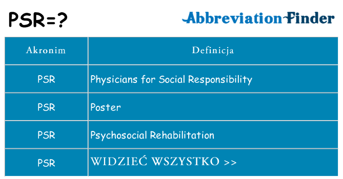 Co psr oznaczać