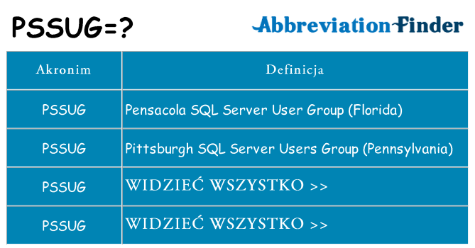 Co pssug oznaczać