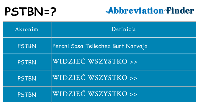 Co pstbn oznaczać