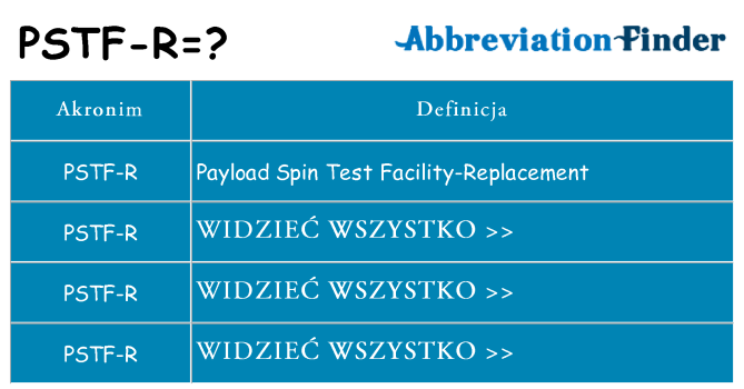 Co pstf-r oznaczać