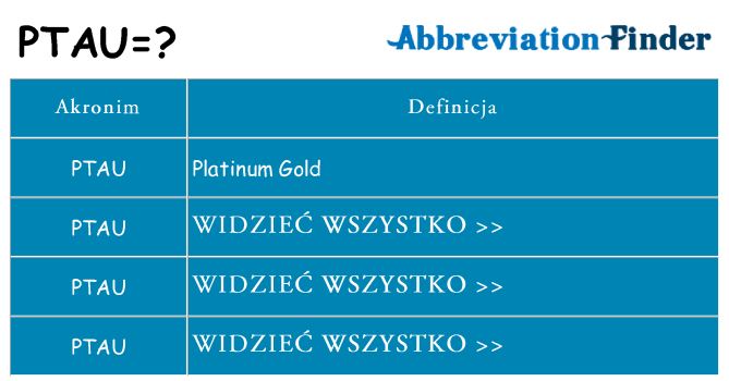 Co ptau oznaczać