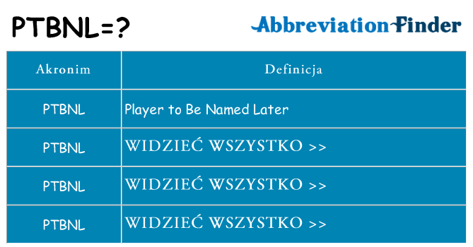 Co ptbnl oznaczać