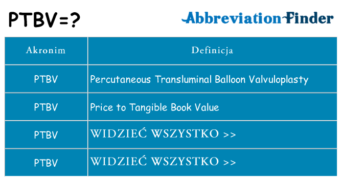 Co ptbv oznaczać