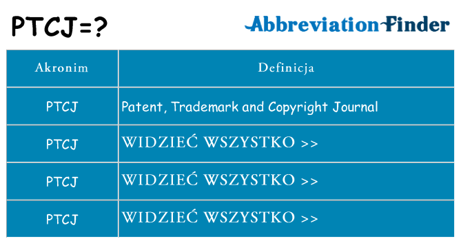 Co ptcj oznaczać