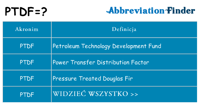 Co ptdf oznaczać