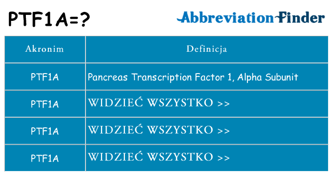 Co ptf1a oznaczać