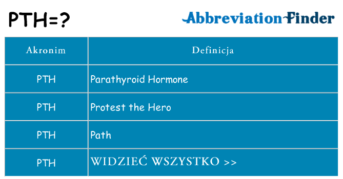 Co pth oznaczać