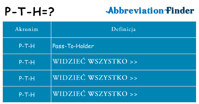 Co p-t-h oznaczać