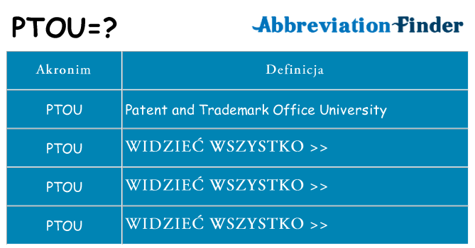 Co ptou oznaczać