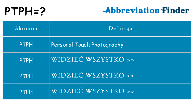 Co ptph oznaczać
