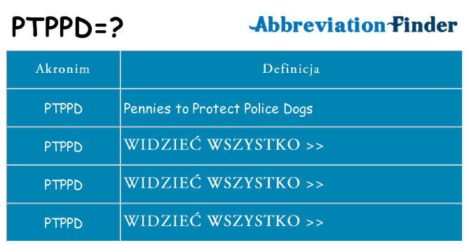 Co ptppd oznaczać