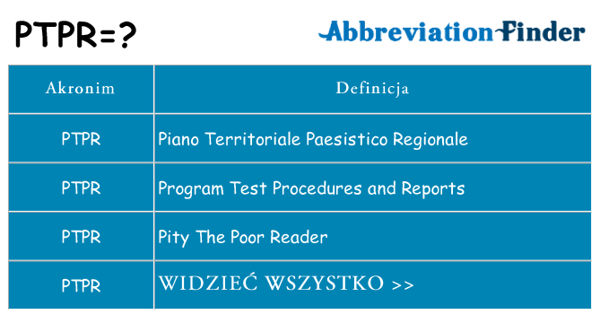 Co ptpr oznaczać
