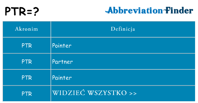 Co ptr oznaczać