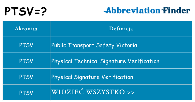 Co ptsv oznaczać
