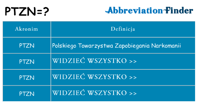 Co ptzn oznaczać