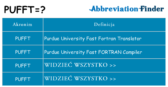 Co pufft oznaczać