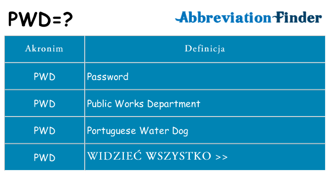 Co pwd oznaczać