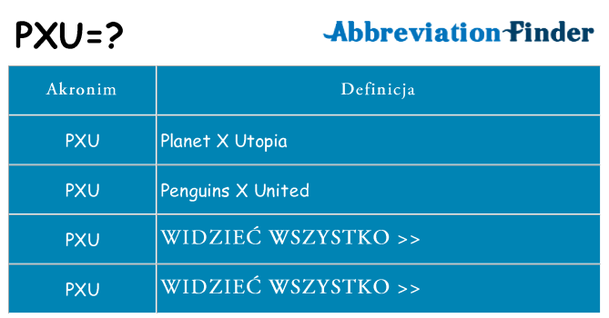 Co pxu oznaczać
