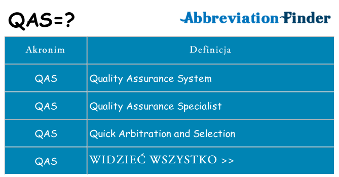 Co qas oznaczać