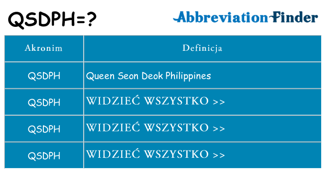 Co qsdph oznaczać