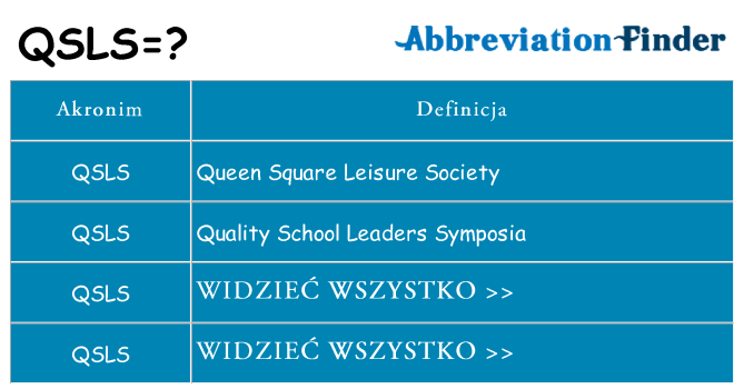 Co qsls oznaczać