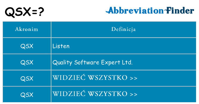 Co qsx oznaczać