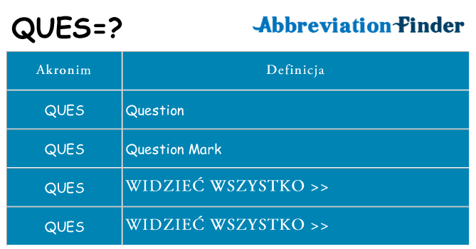 Co ques oznaczać