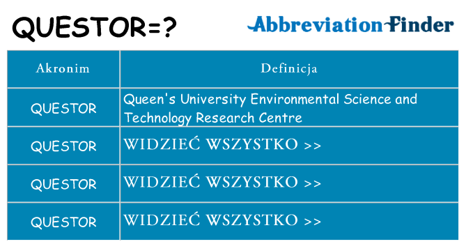 Co questor oznaczać