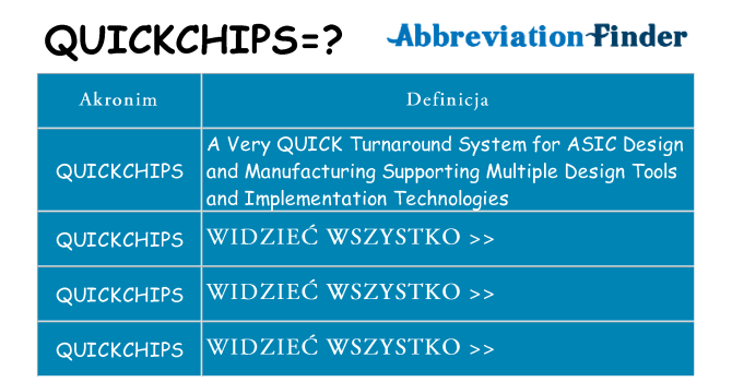 Co quickchips oznaczać