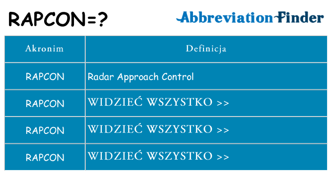Co rapcon oznaczać