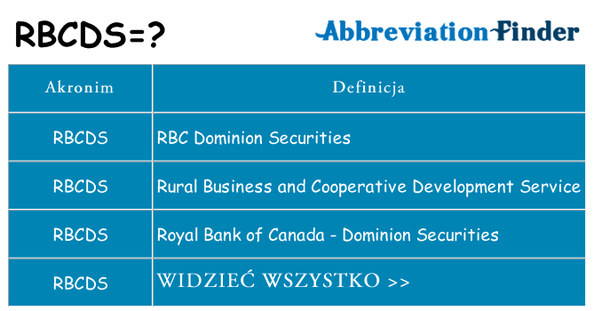 Co rbcds oznaczać