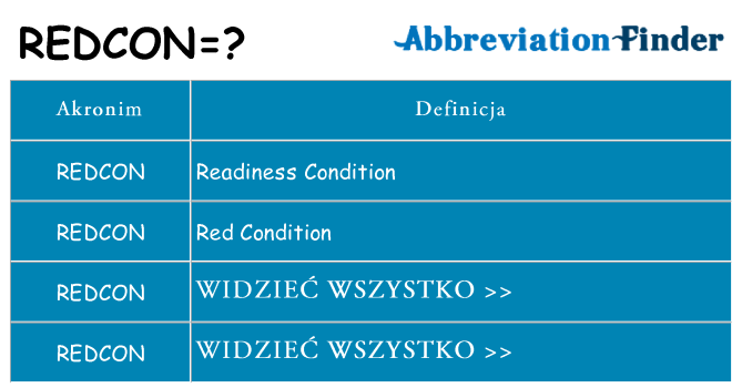 Co redcon oznaczać
