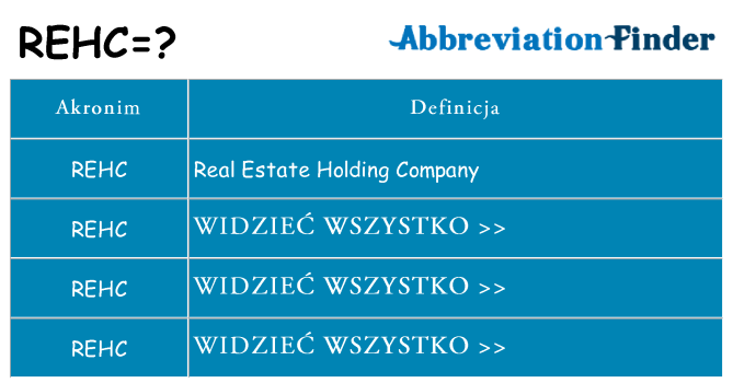Co rehc oznaczać