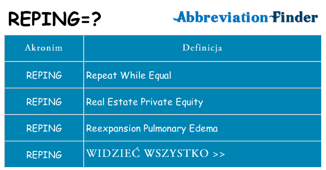 Co reping oznaczać