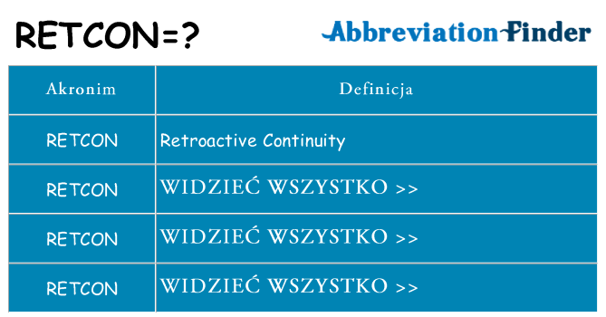 Co retcon oznaczać
