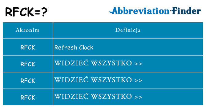 Co rfck oznaczać