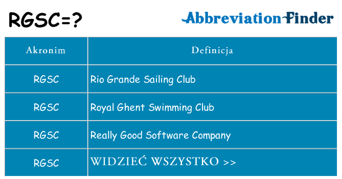 Co rgsc oznaczać