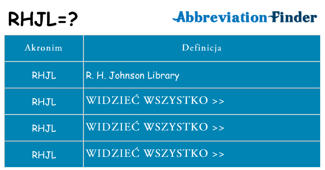 Co rhjl oznaczać