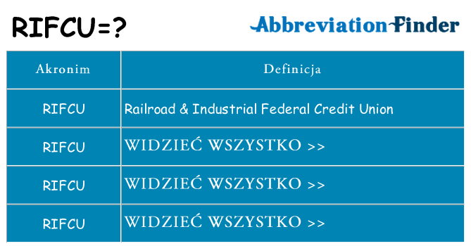Co rifcu oznaczać