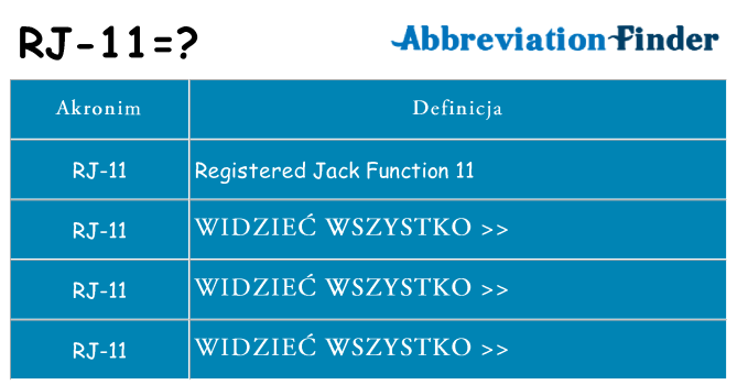 Co rj-11 oznaczać