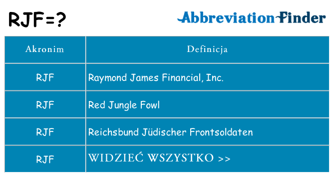 Co rjf oznaczać