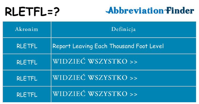Co rletfl oznaczać