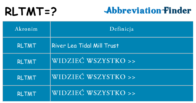 Co rltmt oznaczać