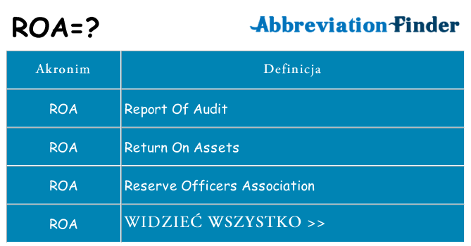 Co roa oznaczać