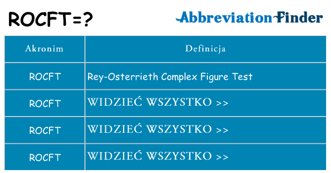 Co rocft oznaczać